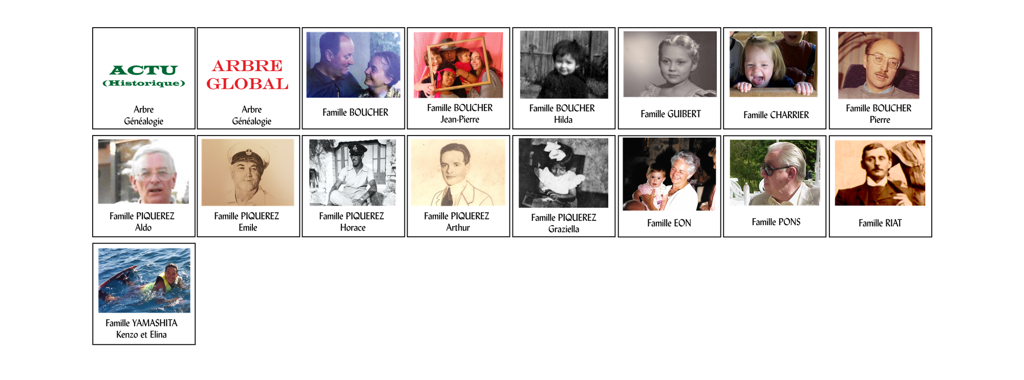 IMPORTANT : Explications générales