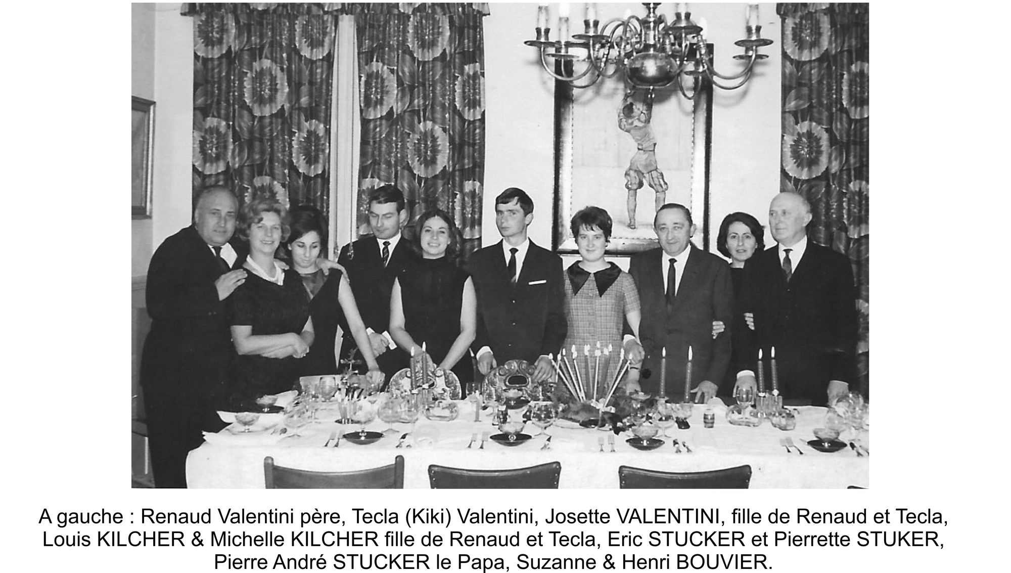 Famille VALENTINI Renault & Thécla (Kiki)