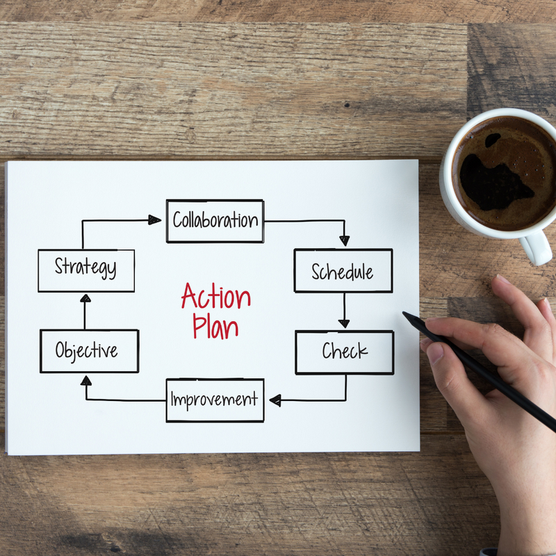 PLANEJAMENTO ESTRATÉGICO