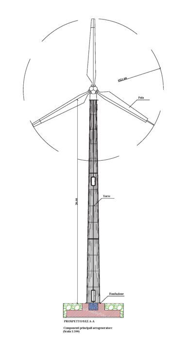 Impianto eolico 59,9 kW - Variante alla Procedura Abilitativa Semplificata (P.A.S.) - Crotone (KR)