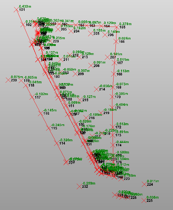 Rilievo topografico GPS per i lavori di nuova edificazione su lotto nel Comune di Statte (Studio tecnico G&O)