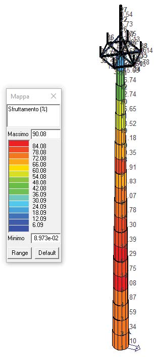 VERIFICA STATICA: Progetto per l'installazione di n.4 nuove antenne 5G WindTre S.p.a. - Comune di LECCE (LE) presso S.P. LECCE MONTERONI - HQ/ZTE