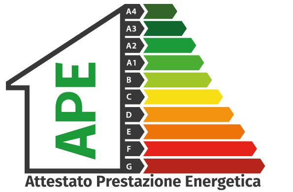 ATTESTATO DI PRESTAZIONE ENERGETICA DEL FABBRICATO SITO IN VIA MANZONI FRAGAGNANO (TA)