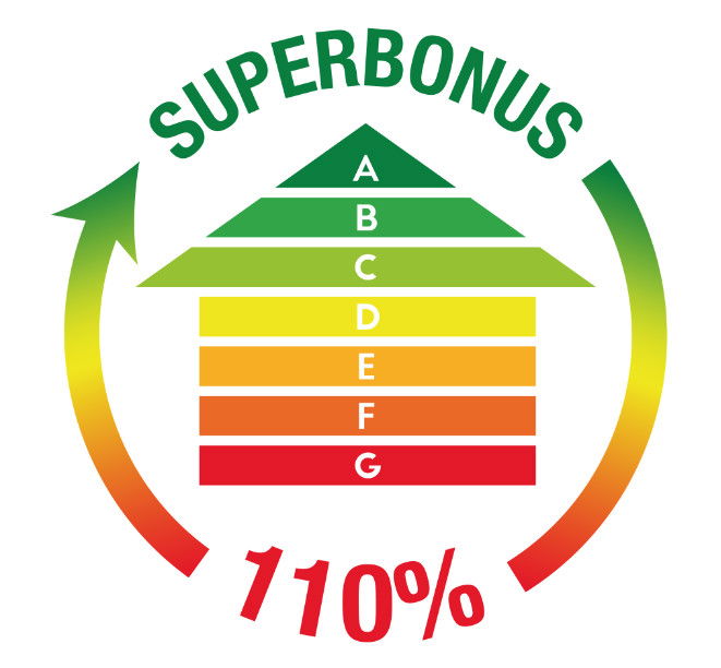 ECOBONUS 110: Efficientamento energetico  di una unità funzionalmente indipendente sita in Fragagnano alla via Dalmazia. (Lavori completati)