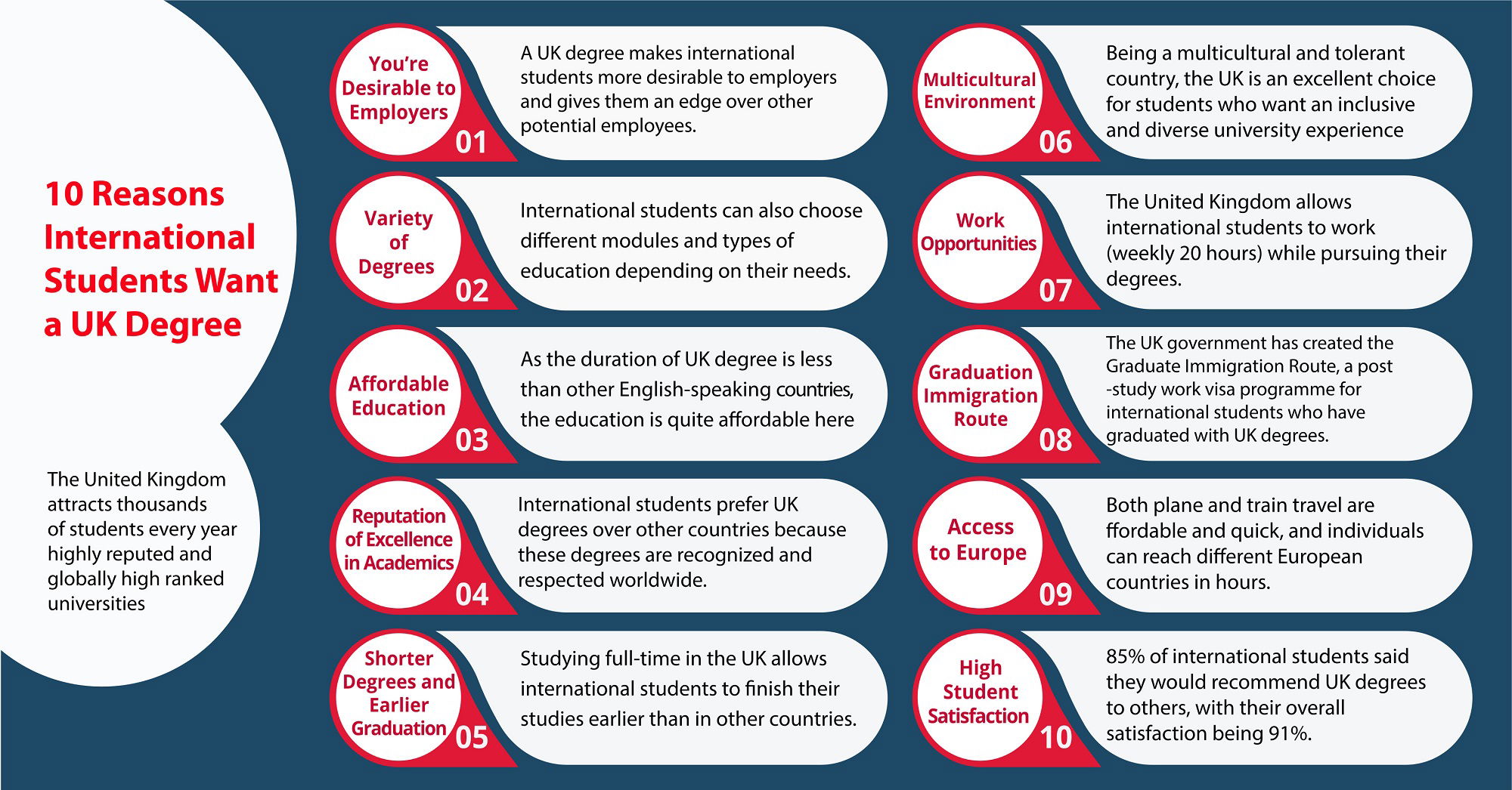 10 Reasons International Students Want a UK Degree