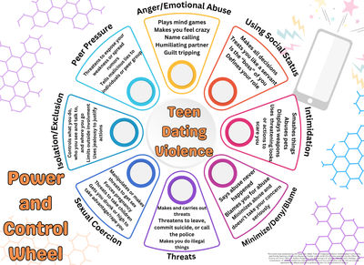 February is Teen Dating Violence Awareness Month