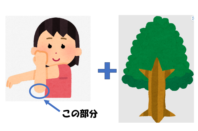 春の食材なぞなぞ２