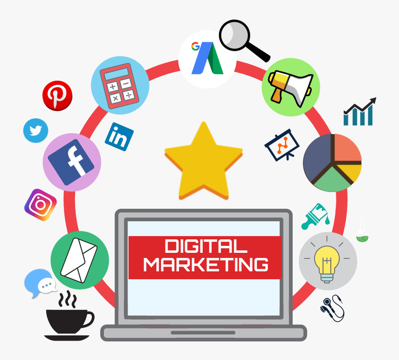 Digital Marketing Services