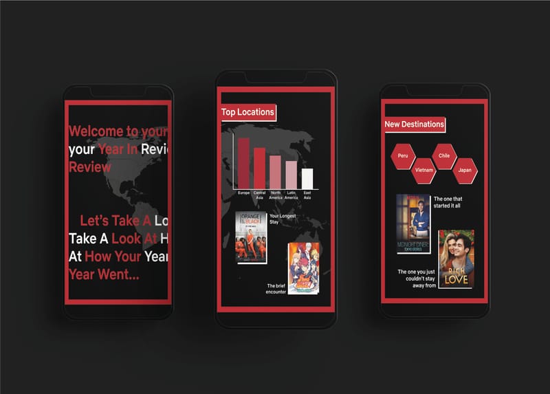 Discover - D&AD Submission