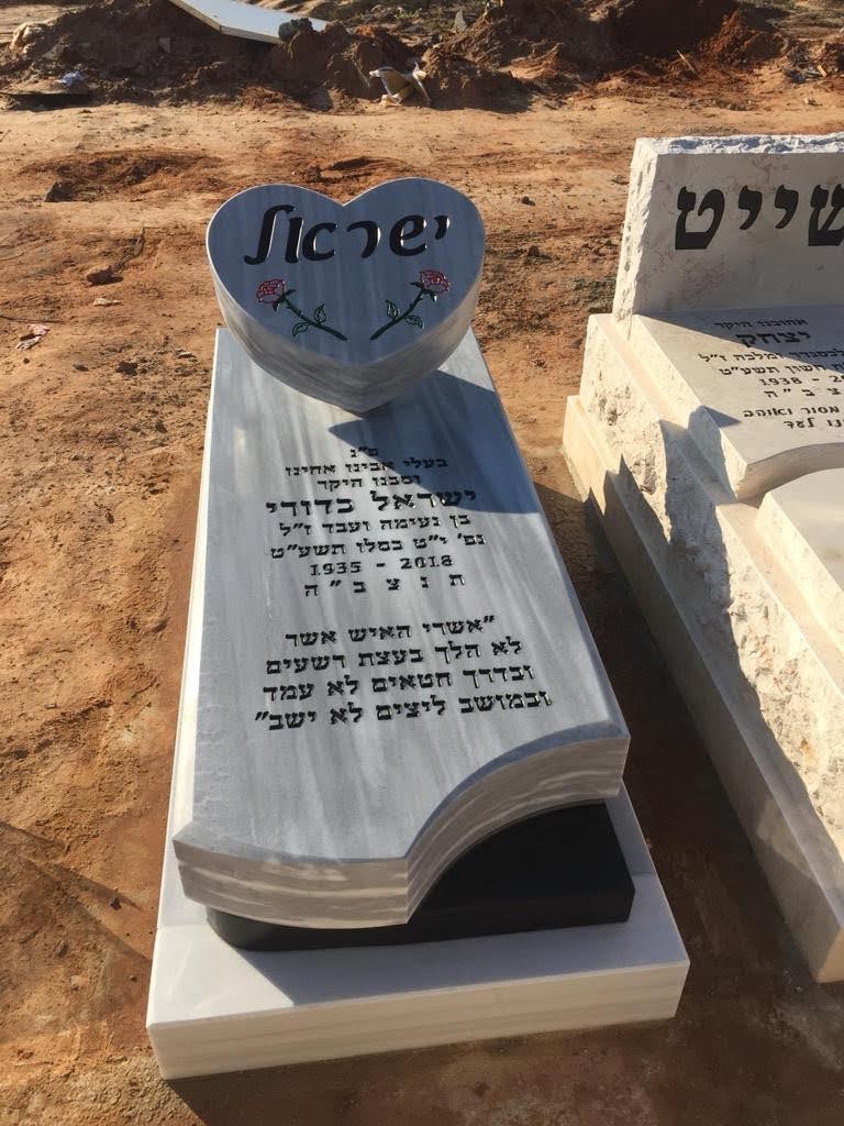 מחירי מצבות שיש אותן בונה מצבות ברקת