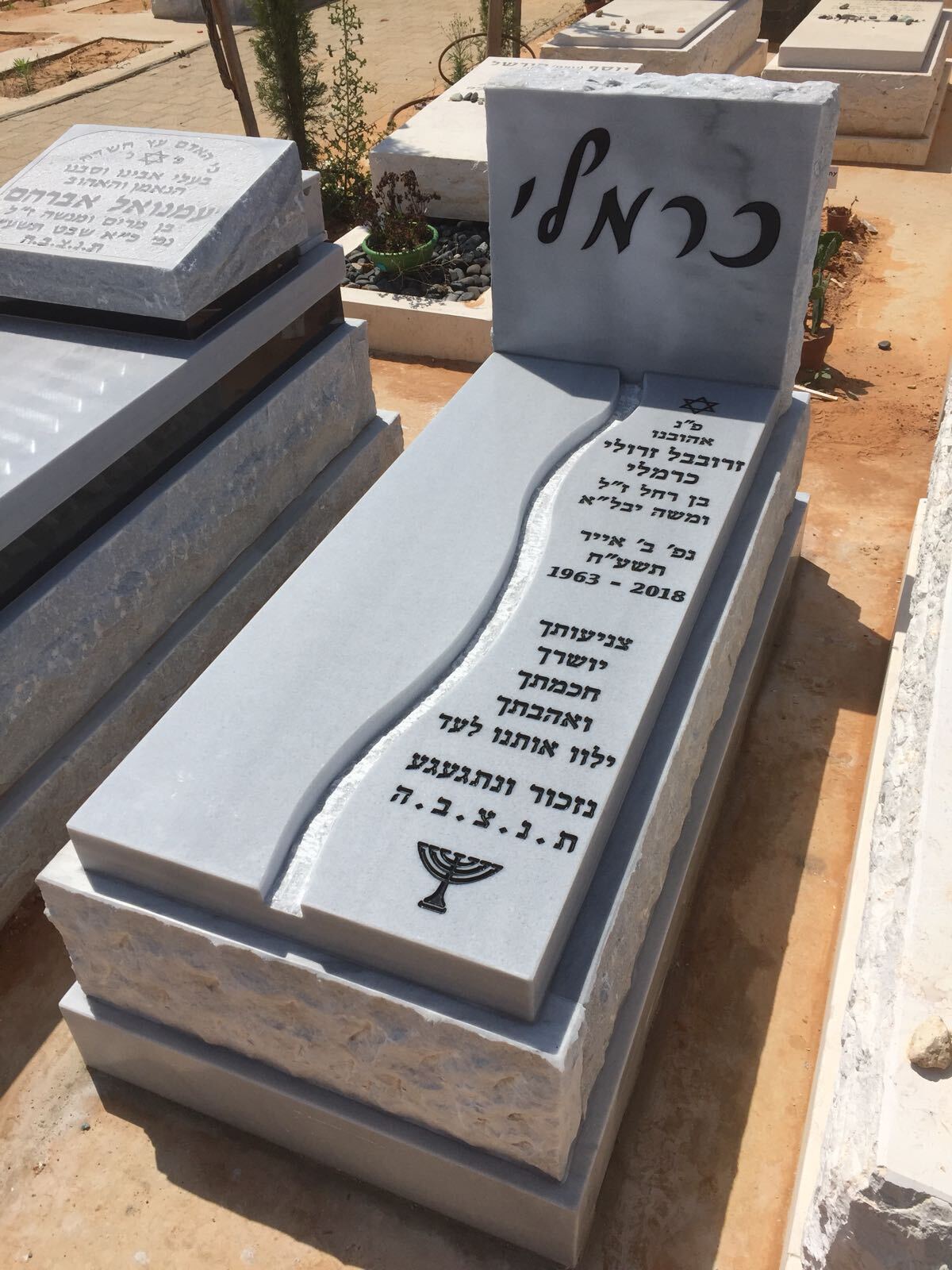 מחירי מצבות מכל הסוגים אותן בונים בוני מצבות ותיקים בכל בתי העלמין בארץ