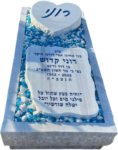 חפשו באינדקס מצבות הישראלי