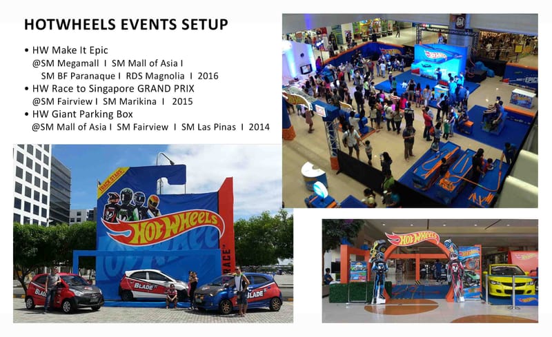 VARIOUS EVENTS SETUPS