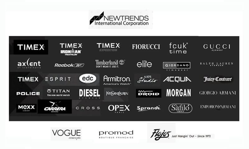 CLIENTELLE & BRANDS