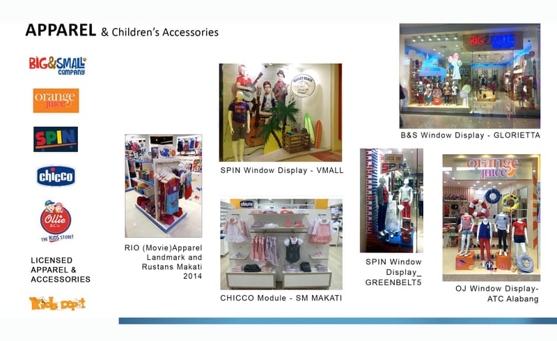 RETAIL STORE AREA DEVELOPMENT I AREA ENHANCEMENT I VISUAL DESIGN & FABRICATION