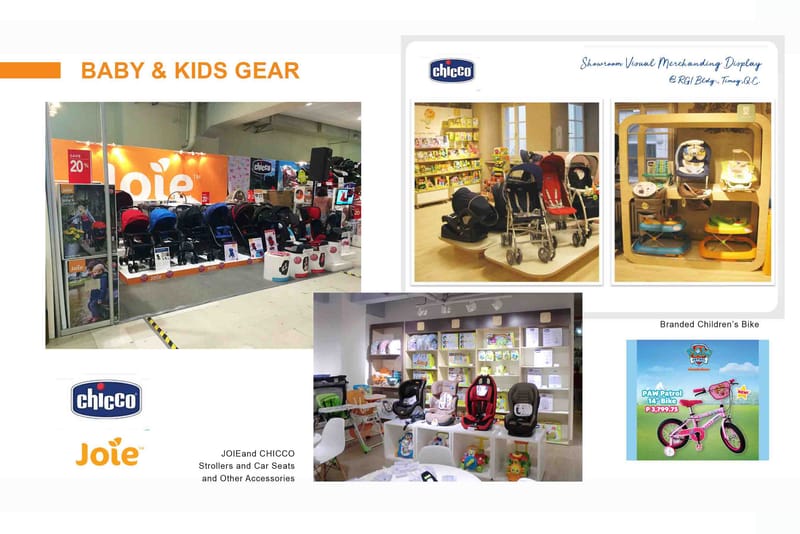 RETAIL STORE AREA DEVELOPMENT I AREA ENHANCEMENT I VISUAL DESIGN & FABRICATION