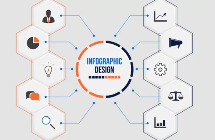المهارات الأساسية لصنع الانفوجرافيك