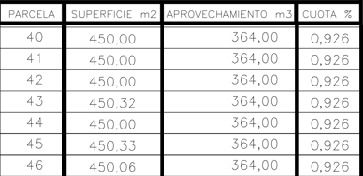 Additional information image