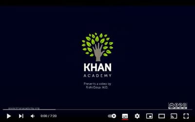 Calcula o teu Índice de Massa Corporal (IMC)