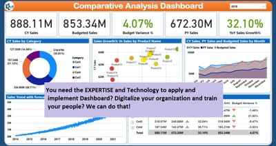 Digital Dashboard image