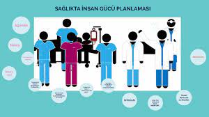 1-TÜRKİYE’DE SAĞLIK İNSAN GÜCÜ POLİTİKALARI