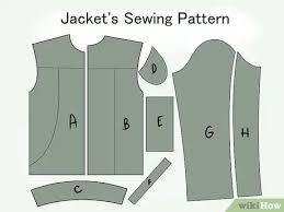 Garment NG Pattern combinations
