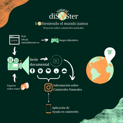 Sobre nosotros image