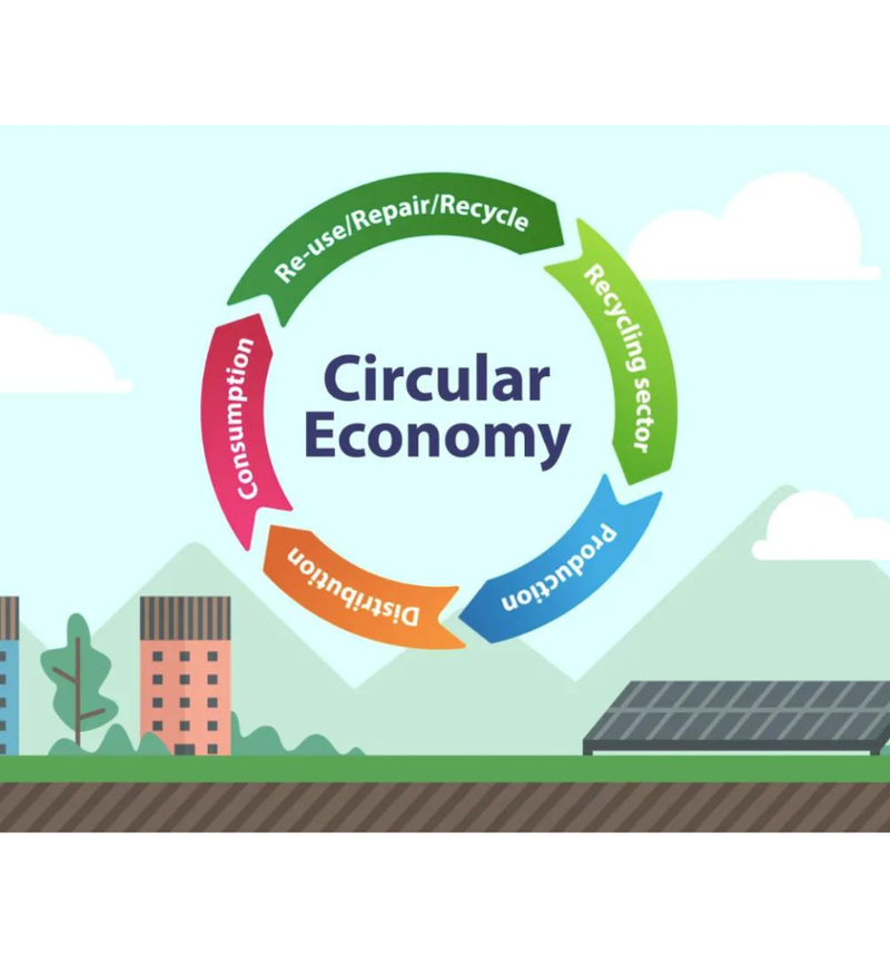 CIRCULAR ECONOMY - SOLID WASTE MANAGEMENT