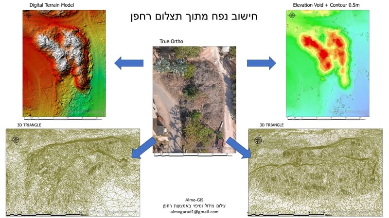 צילום רחפן למדידת נפח