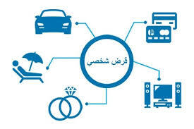 حول image