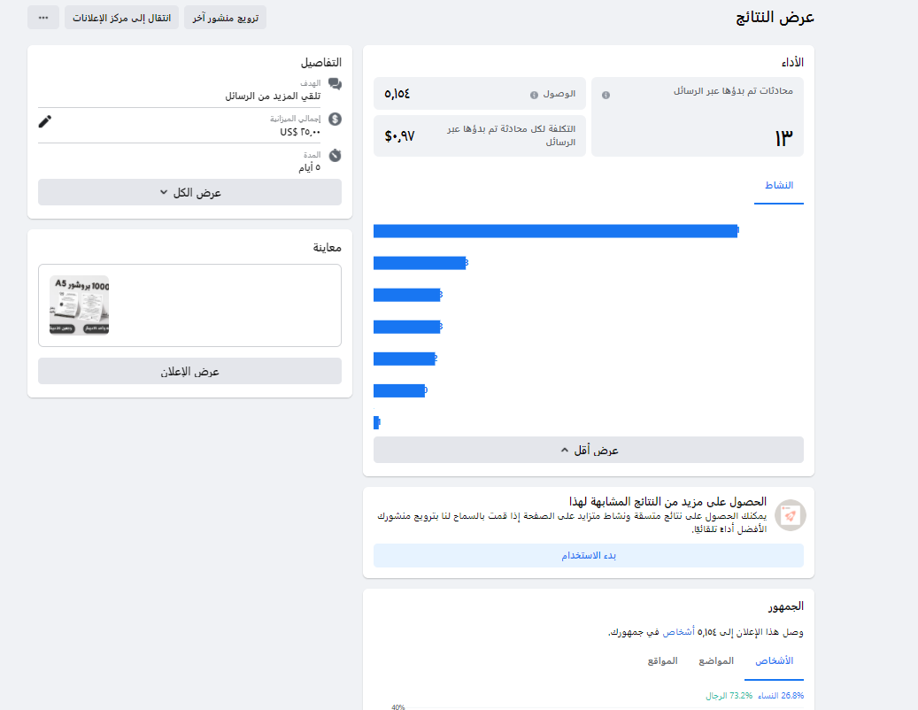حملات إعلانية 