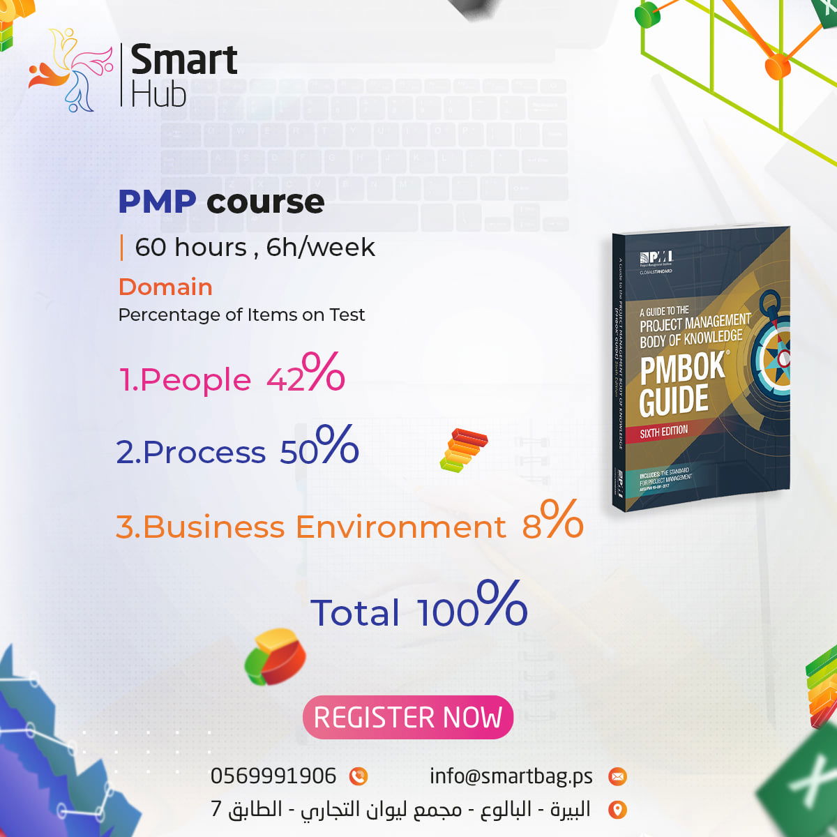 اكاديميات & تعليم