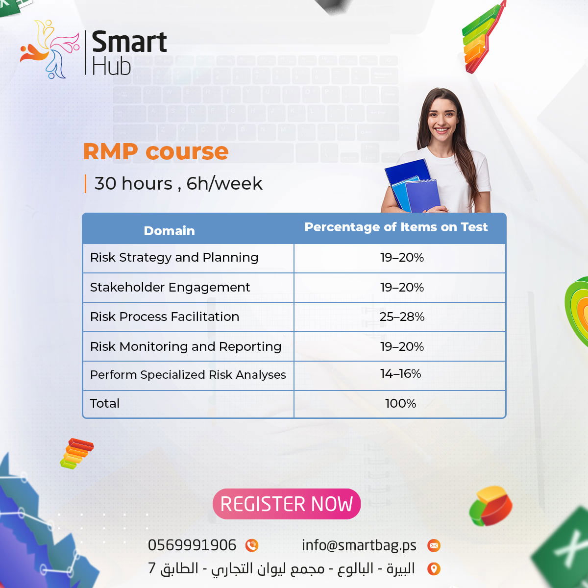 اكاديميات & تعليم