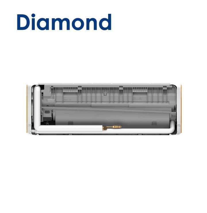 متاجر و محلات