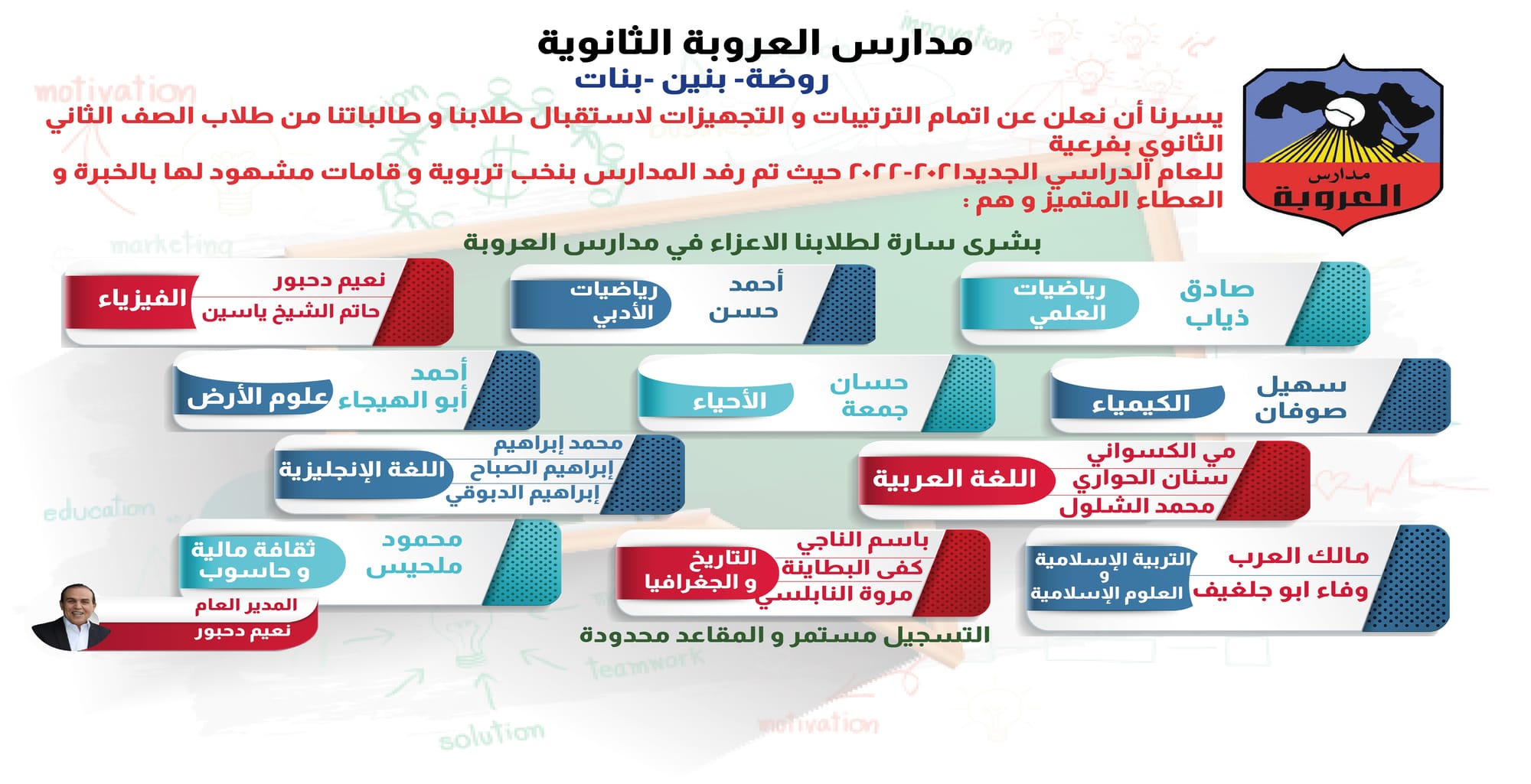 اكاديميات & تعليم