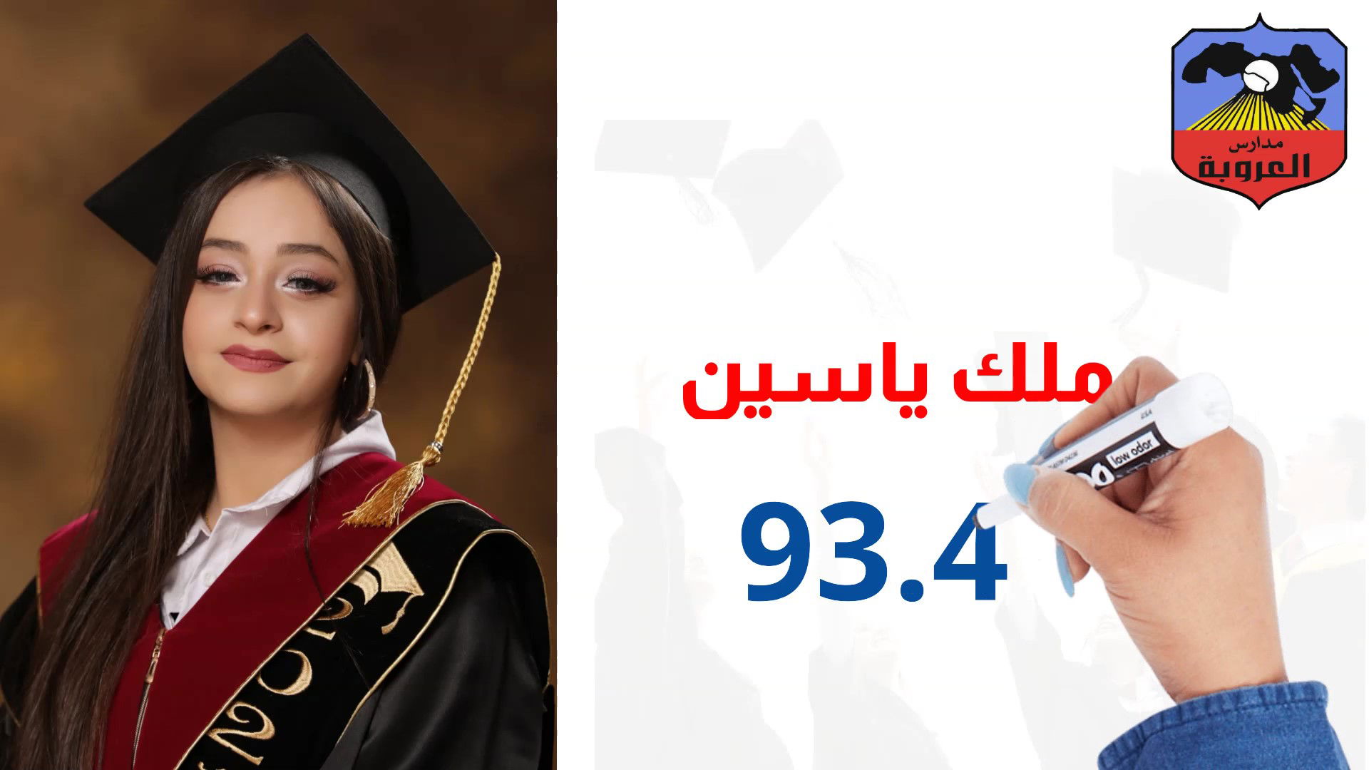 اكاديميات & تعليم