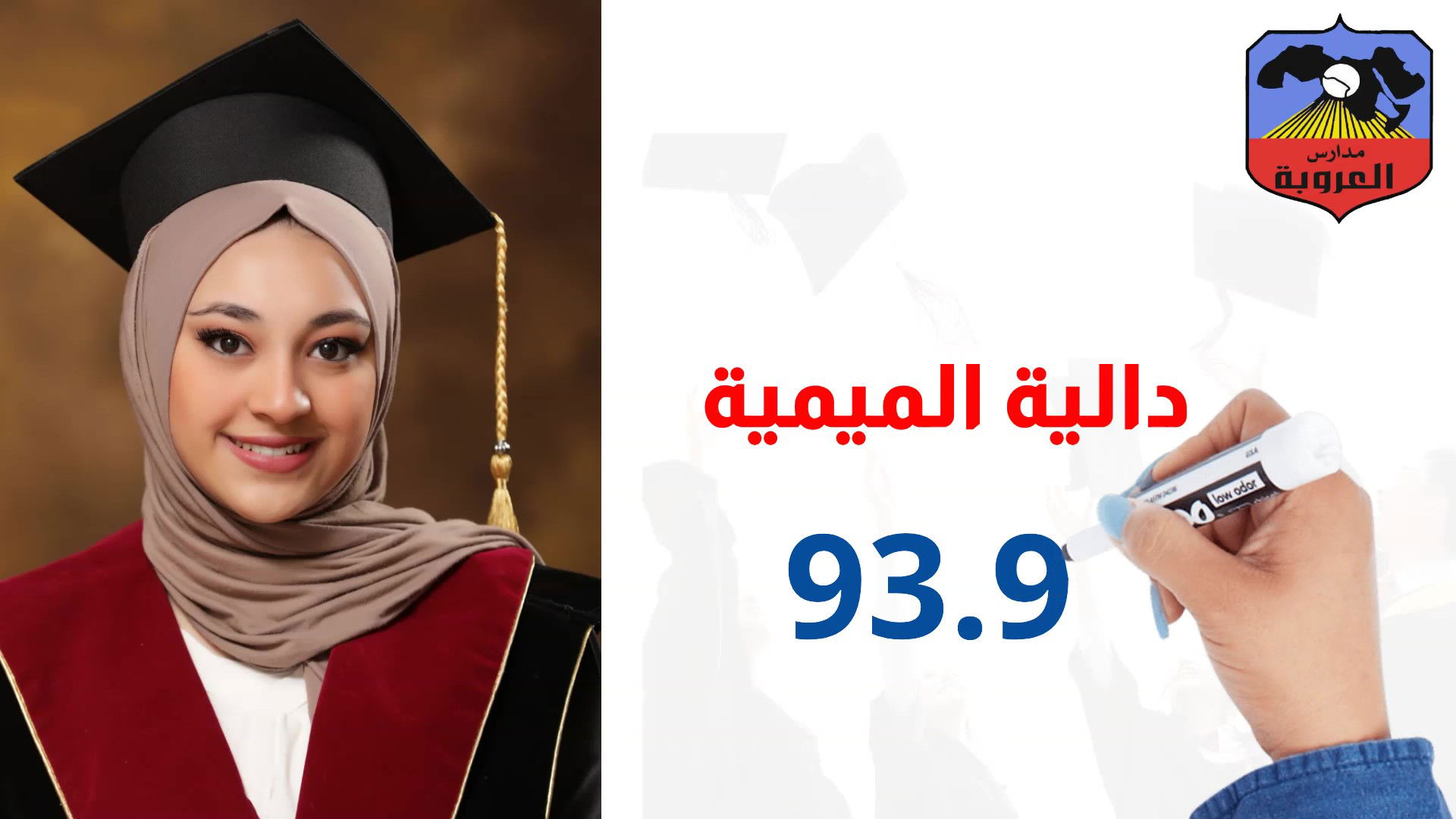 اكاديميات & تعليم