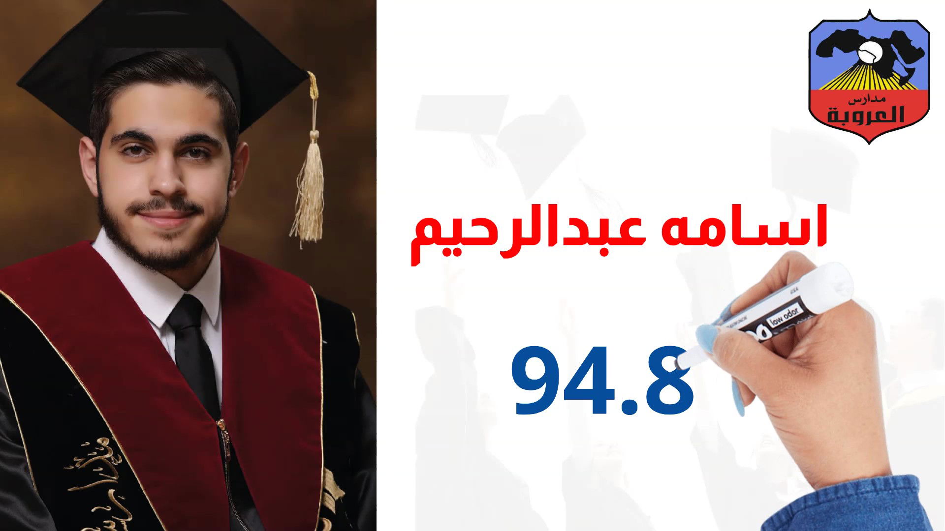 اكاديميات & تعليم