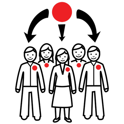 PRINCIPIOS DEL PACTO MUNDIAL ONU ESTANDARES LABORALES