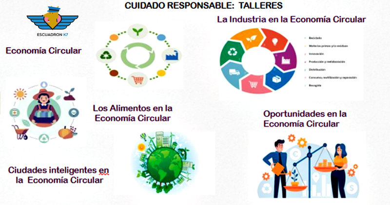 TALLERES DE ECONOMIA CIRCULAR