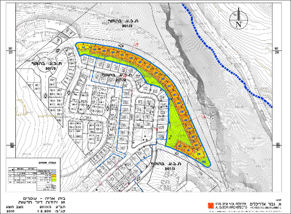 בית אריה- עופרים