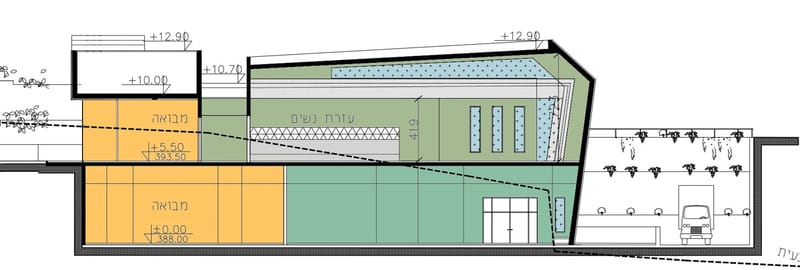 ברוכין - בית כנסת