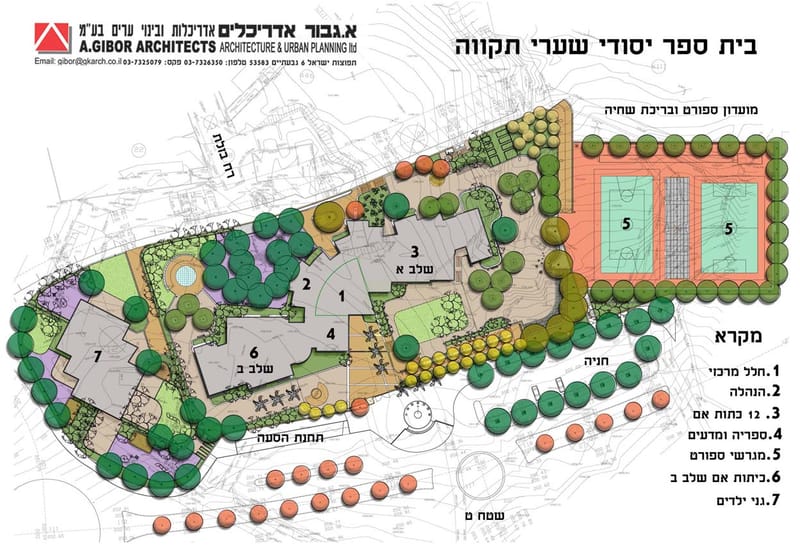 שערי תקווה - בית ספר יסודי ע"ש אילן רמון​