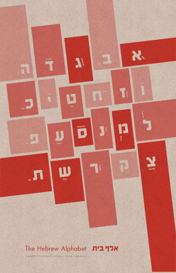 יום השפה העברית / נועה מרטינסון (י2)