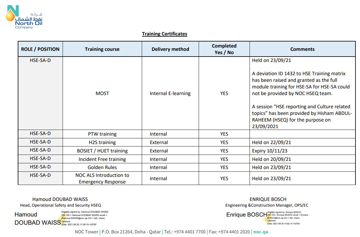 HSE Site Authority Training