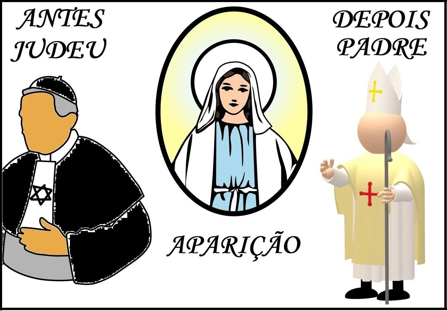 Banqueiro judeu irado com o cristianismo recebe a aparição de Nossa Senhora de Sião, converte-se instantaneamente e se torna padre