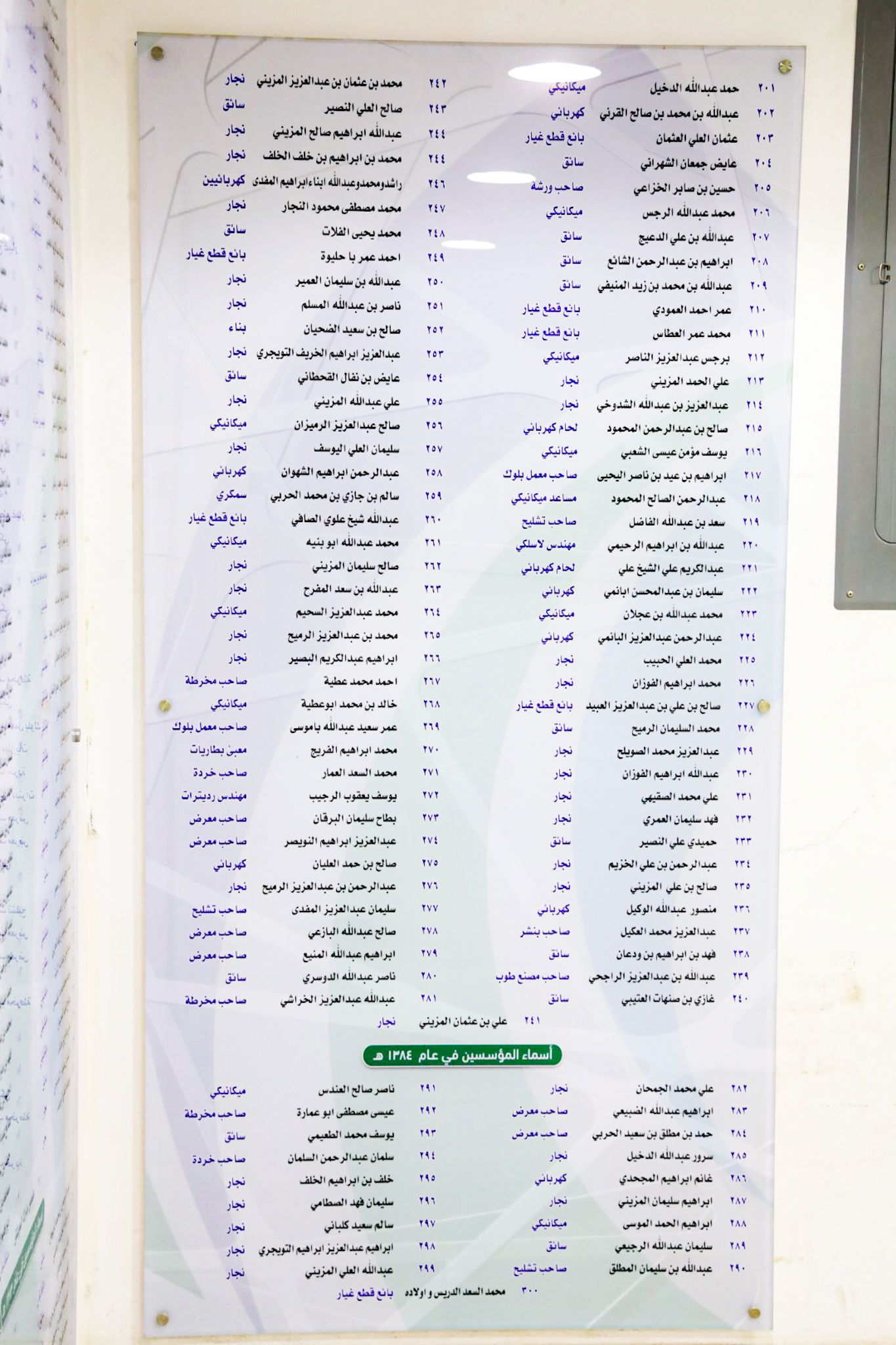 اجتماع الجمعية العمومية