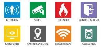 CCTV - CAMARAS - CONTROL DE ACCESO