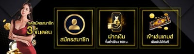 ขั้นตอนการสมัครสมาชิกกับ Super slot reviews image