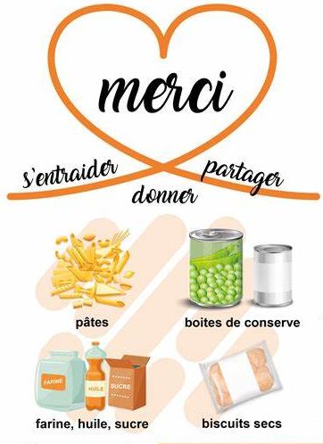 Collecte Alimentaire